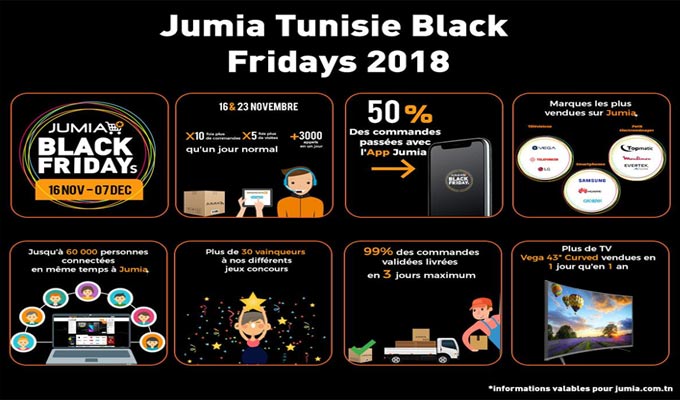 Jumia - Hello jumees , Voici les ventes flash du jour !!